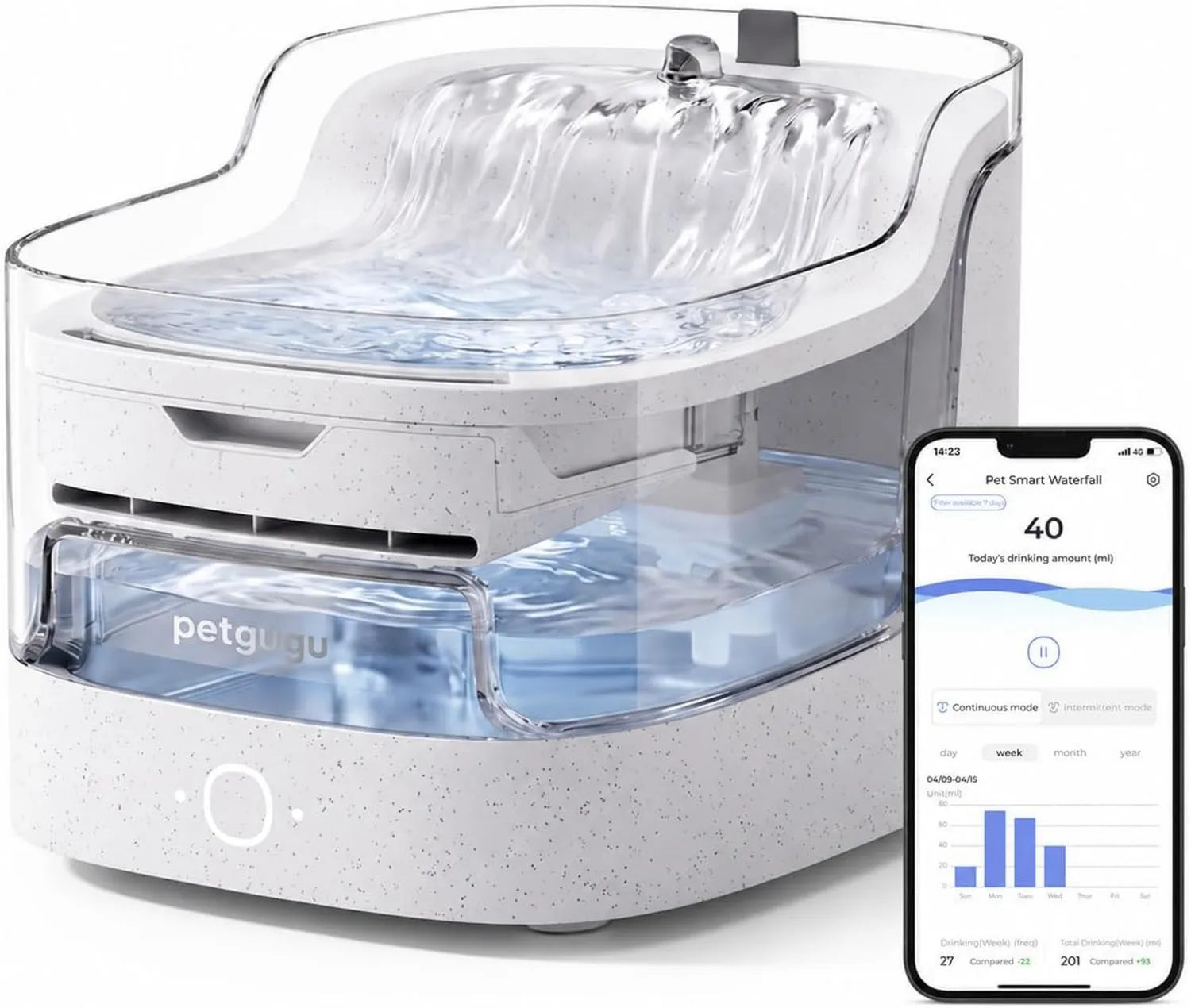 Trinkbrunnen für Haustiere - leiser Betrieb, 20dB