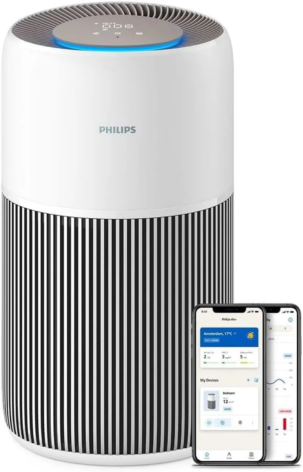 Philips Luftreiniger - leiser Betrieb, 400m³/h